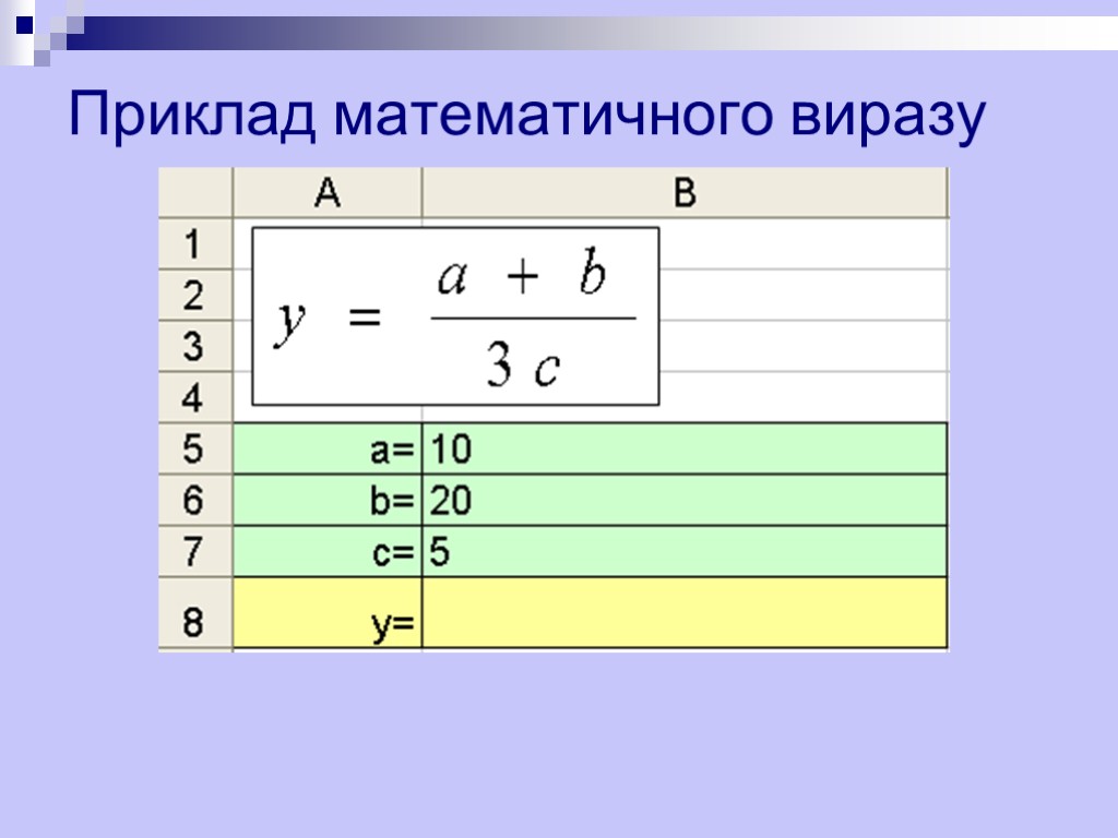 Приклад математичного виразу